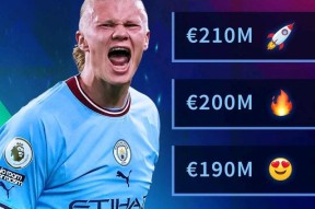 哈兰德连续十场比赛得分超过刷新纪录，巴黎圣日耳曼不断突破！的简单介绍