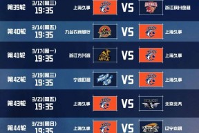 上海申花训练开放日，赛前手感冰凉引欢呼，CBA常规赛在即，赛程密集仍需轮换的简单介绍